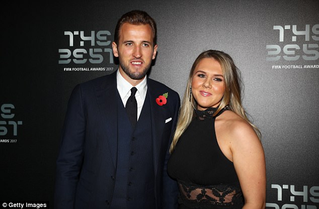 Who Is Harry Kane Wife? A Deep Dive into Kate Goodland & Their Love Story Harry Kane Wife